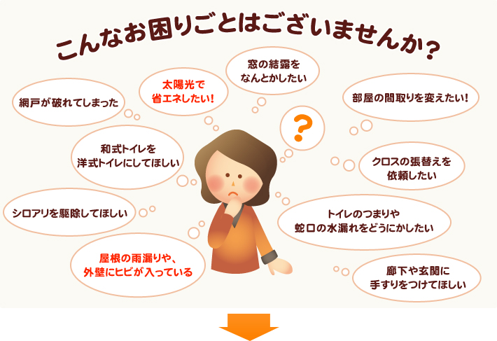 リフォームのお困りごとは奈良県磯城郡にある【トータルハウスオケタニ】へ